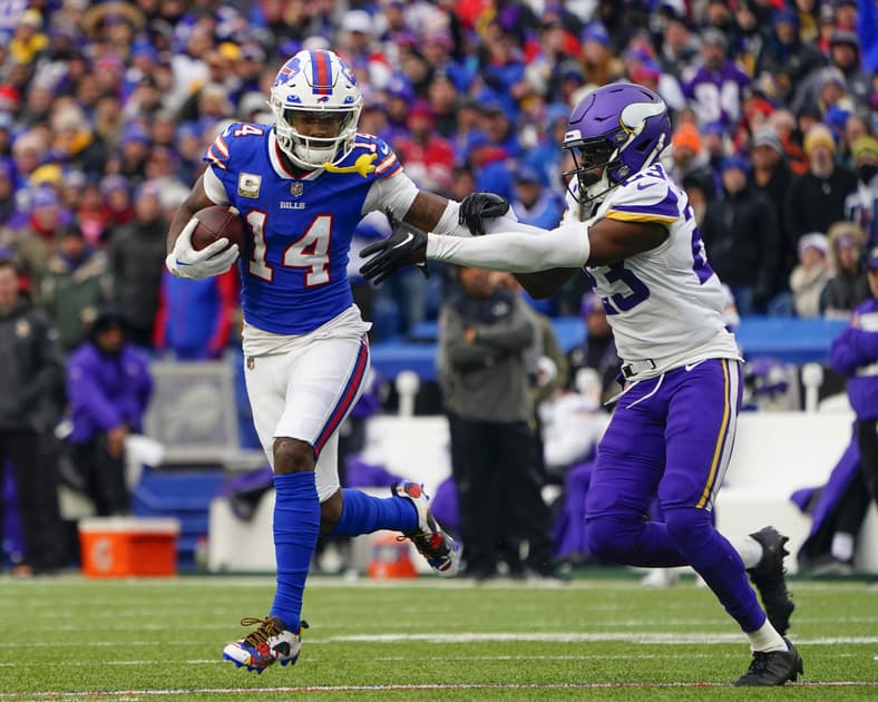 2022 Vikings Draft Class