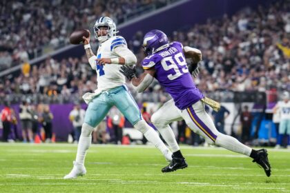 The Vikings Will Continue Losing if they Fail to Generate Pressure